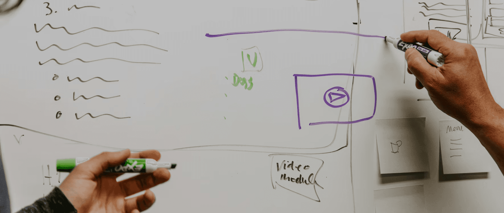 Appropriate Tools used by Wagman