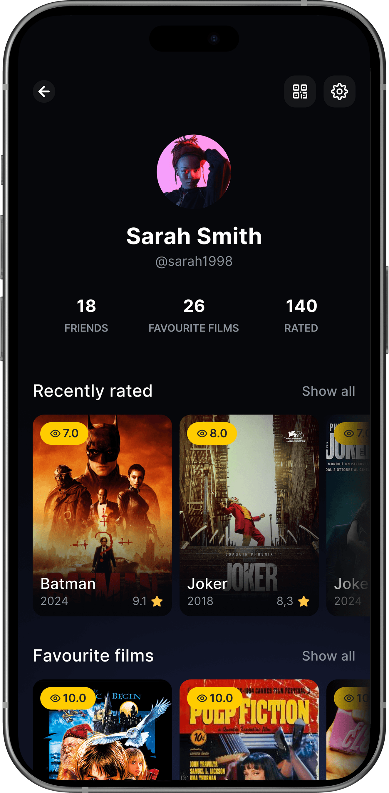 Flickhunt user profile showing ratings and favorites
