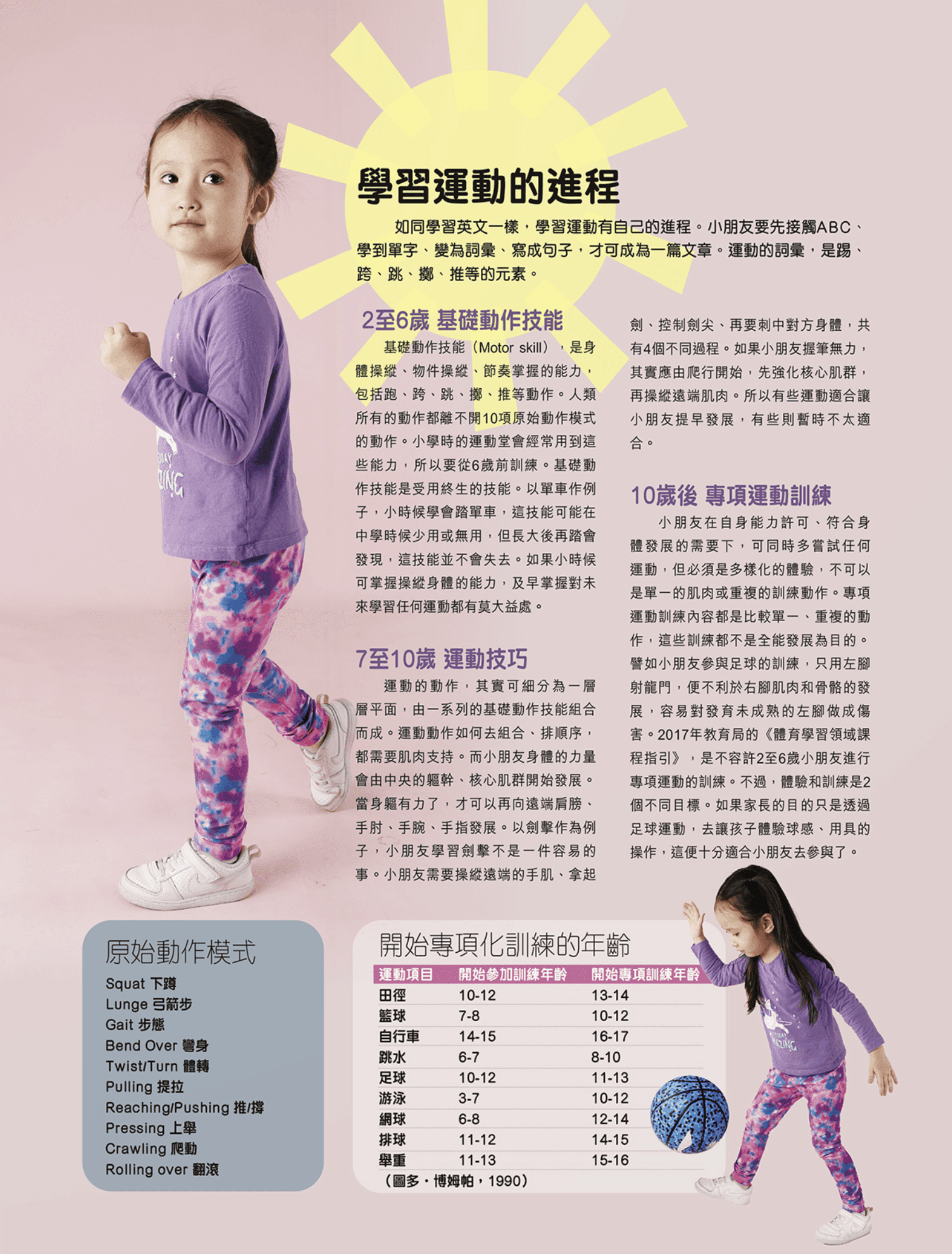學習運動的進程