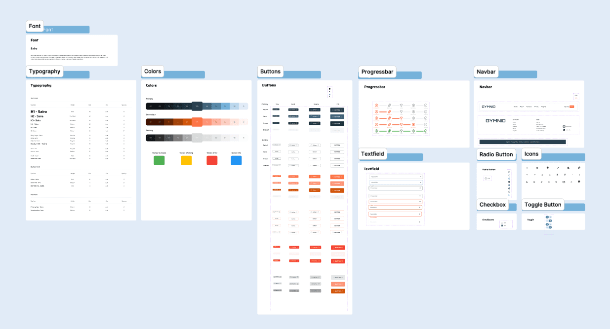 Designsystem von Gymnio mit Typografie, Farbpalette, Buttons, Formularfeldern und UI-Komponenten.
