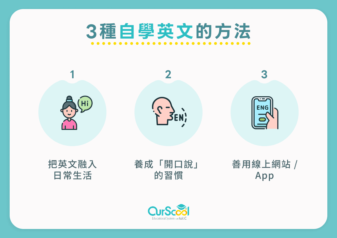 3 種自學英文的方法