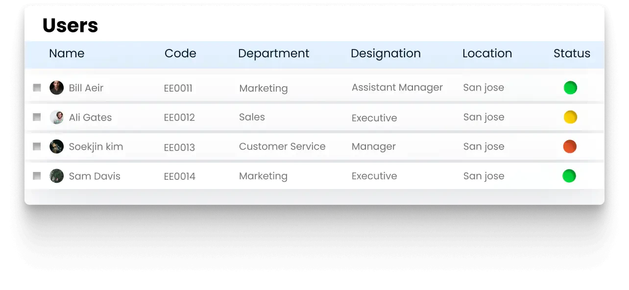 payroll software dashboard example