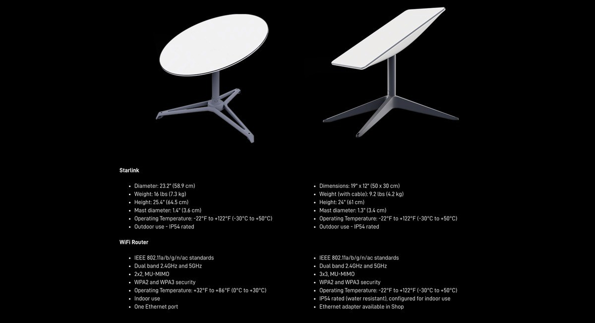 Starlink WiFi Router