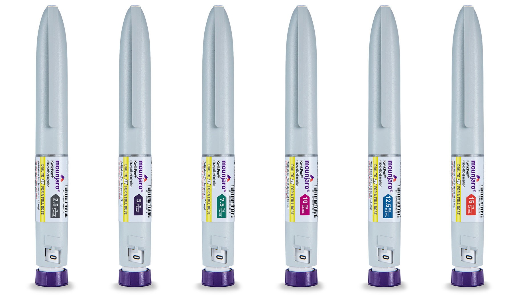 How to Optimize and Maintain Tirzepatide Results