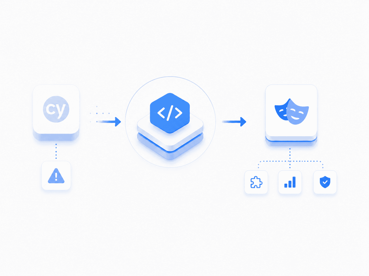 Premium UX Template for Framer