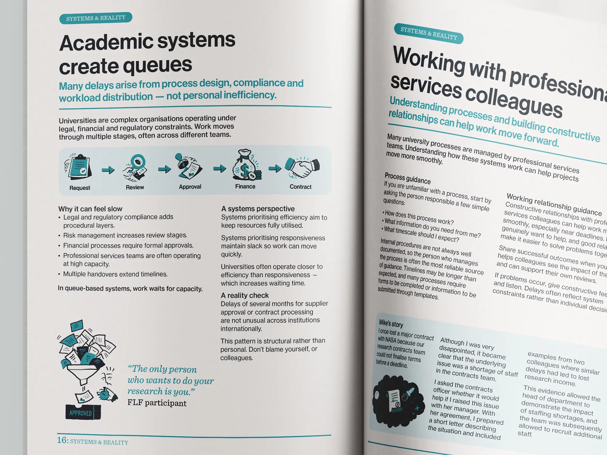 Systems spread from the Coping With It All researcher toolkit, designed by Studio Gardiner for the FLF Development Network.
