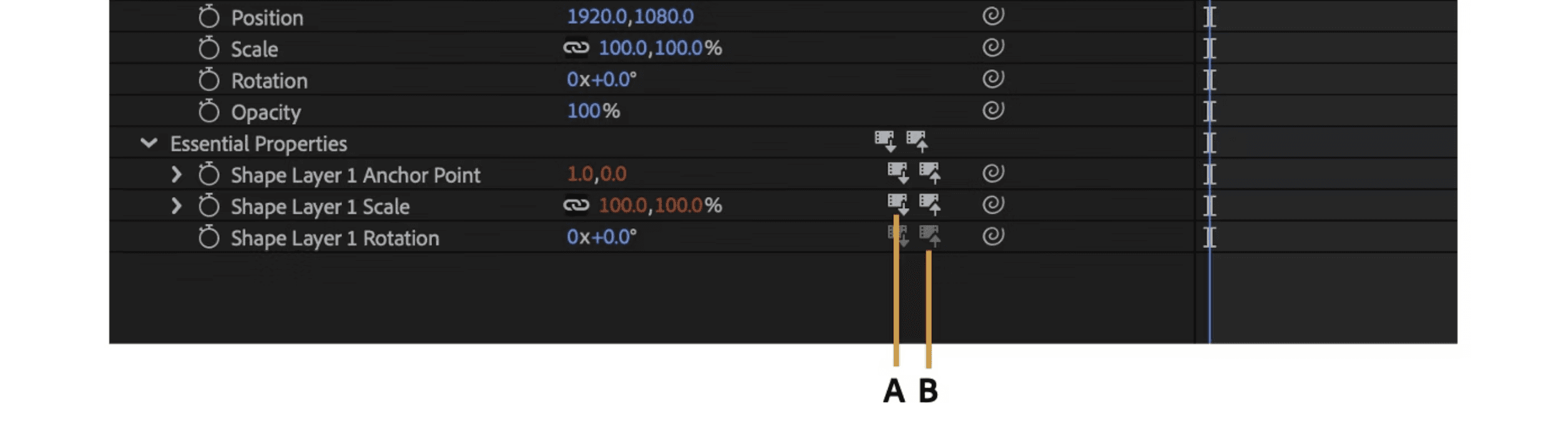 After Effects Essential Properties showing overridden layer controls and Push and Pull buttons for managing source links.