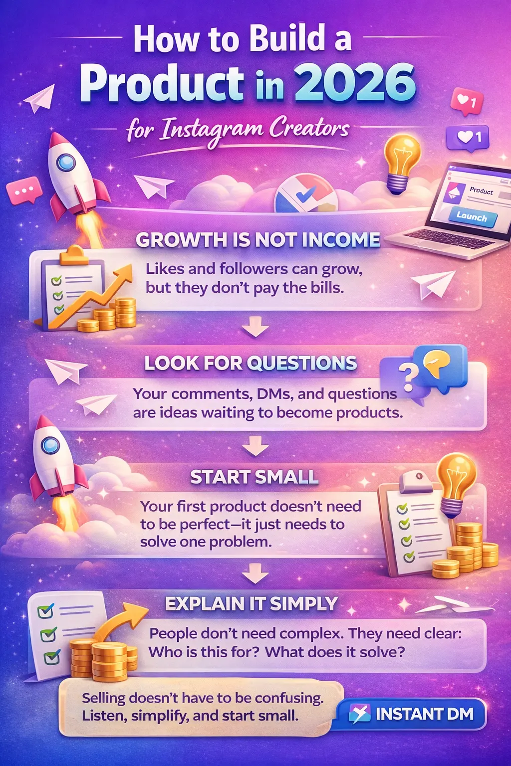 How to Build a Product in 2026  for instagram creators