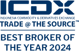 Best Broker Global ICDX 2022
