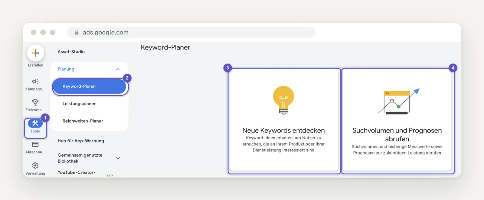 Google Ads, with the "Tools" menu and the "Keyword Planner" option on the left; next to it is the Keyword Planner home page, featuring the options "Discover new keywords" and "Get search volume and forecasts."
