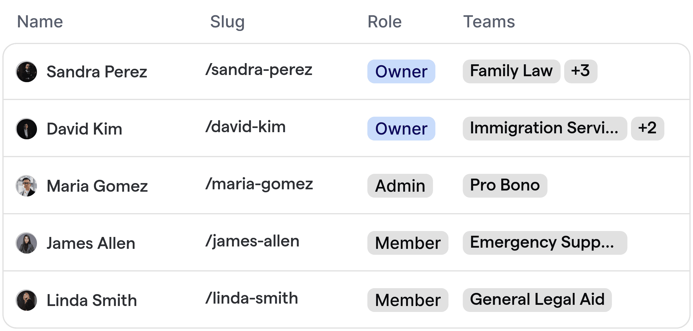 Automatisierte Weiterleitung von Rechtsbeihilfemandanten an Anwälte in verschiedenen Fachgebieten mit Cal.com.