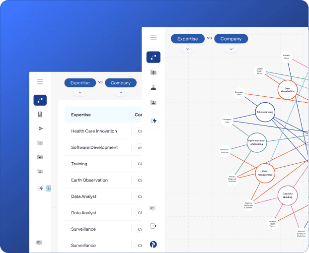 rolodex dashboard