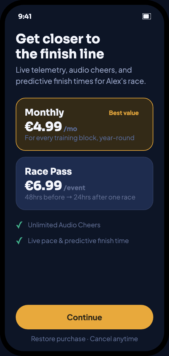Premium paywall screen