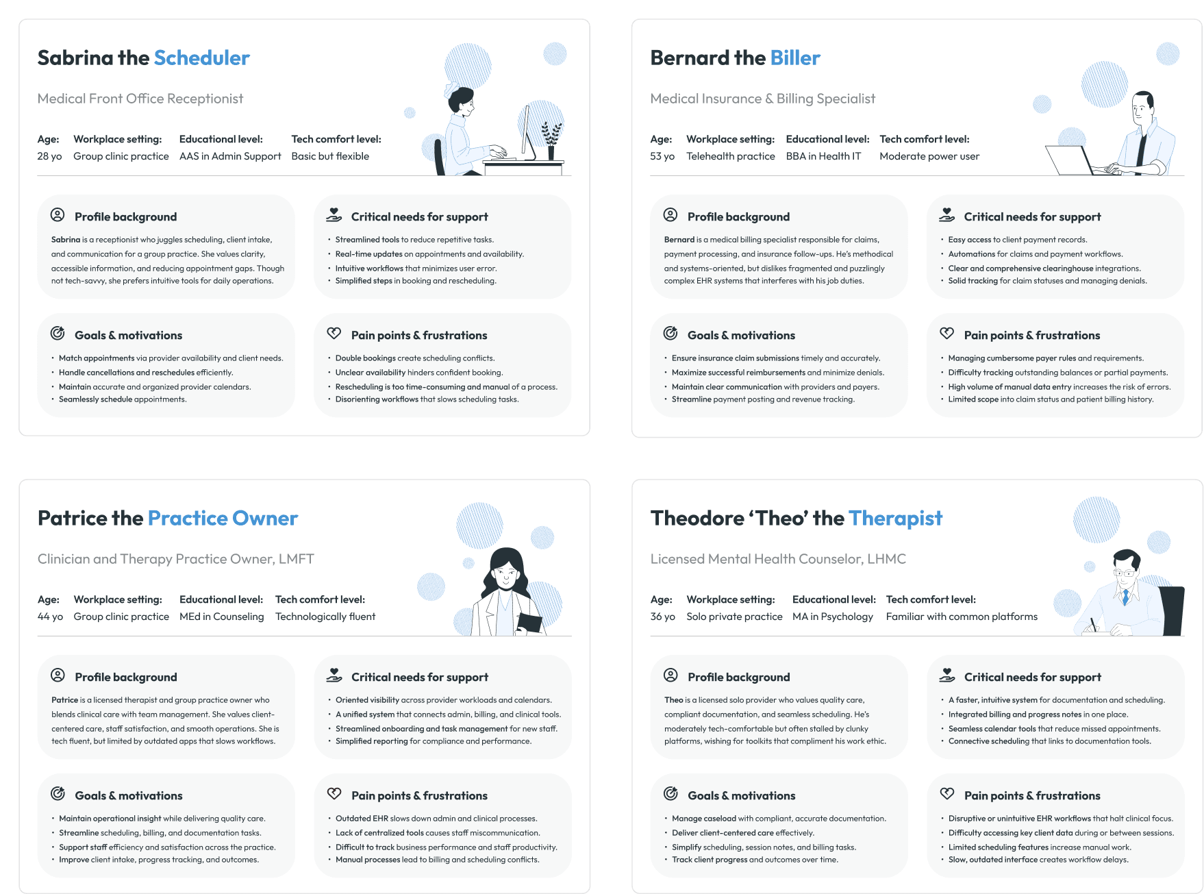 Stakeholder interview and persona validation artifacts highlighting key user roles and scheduling needs.