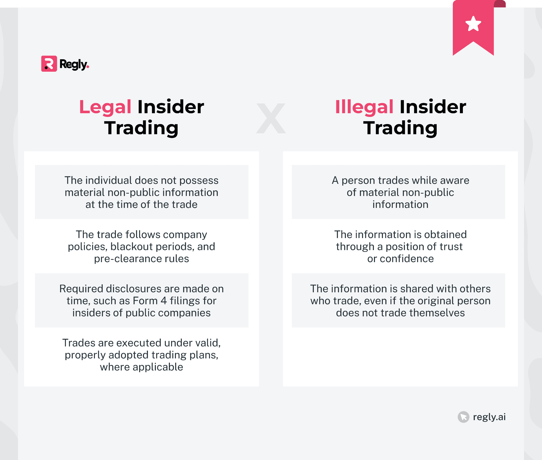 Legal vs. Illegal Insider Trading