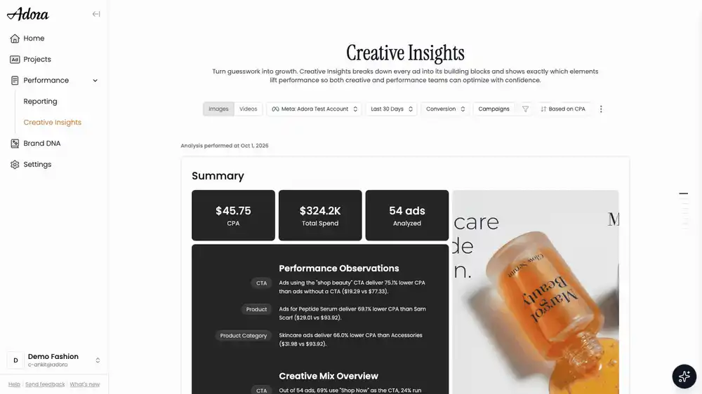 Picking TikTok in the Creative Insights platform picker, landing on the Videos summary, and opening the Product Category breakdown ranked on CPA