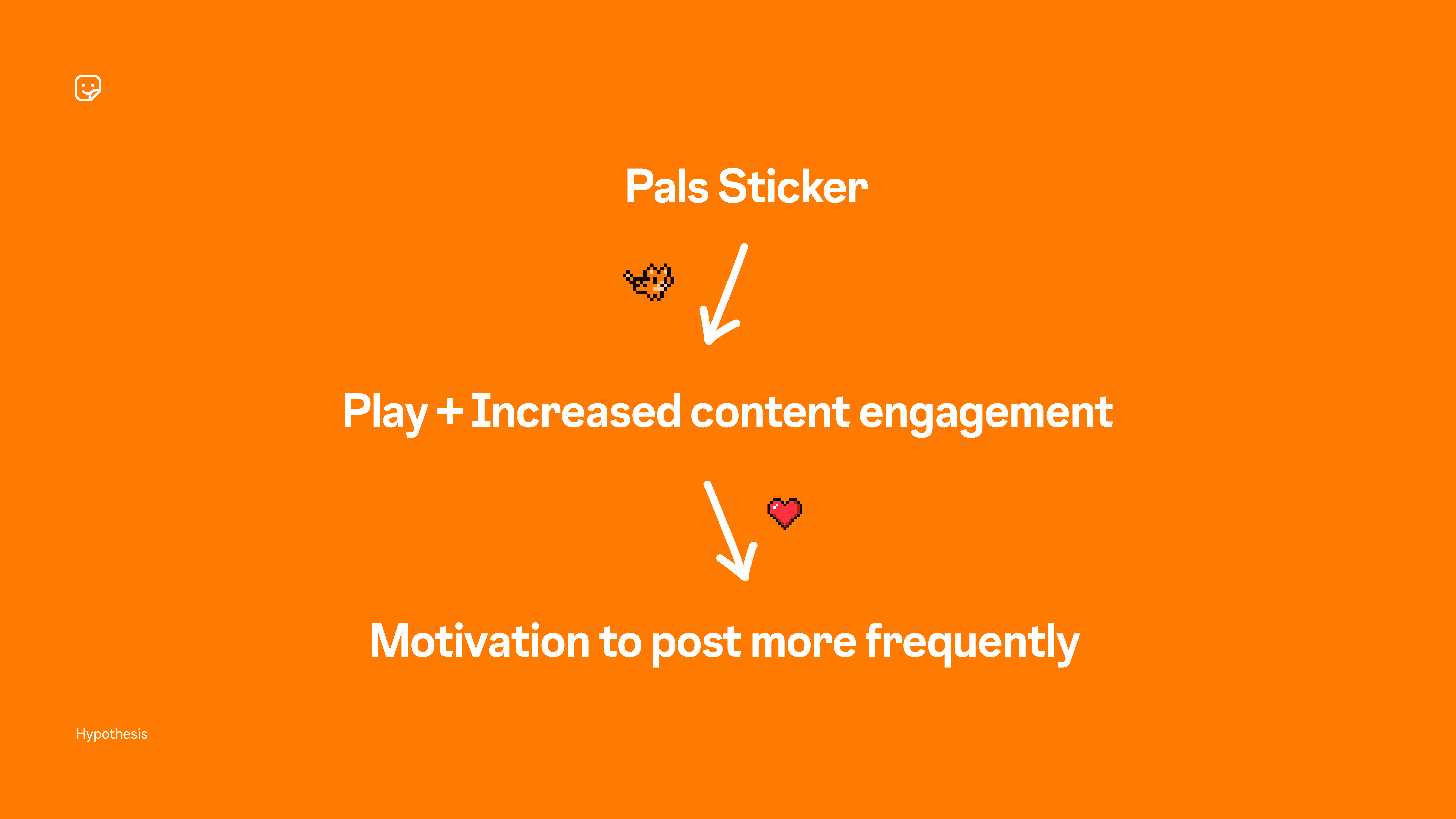 Tablet showing Bloomy UI