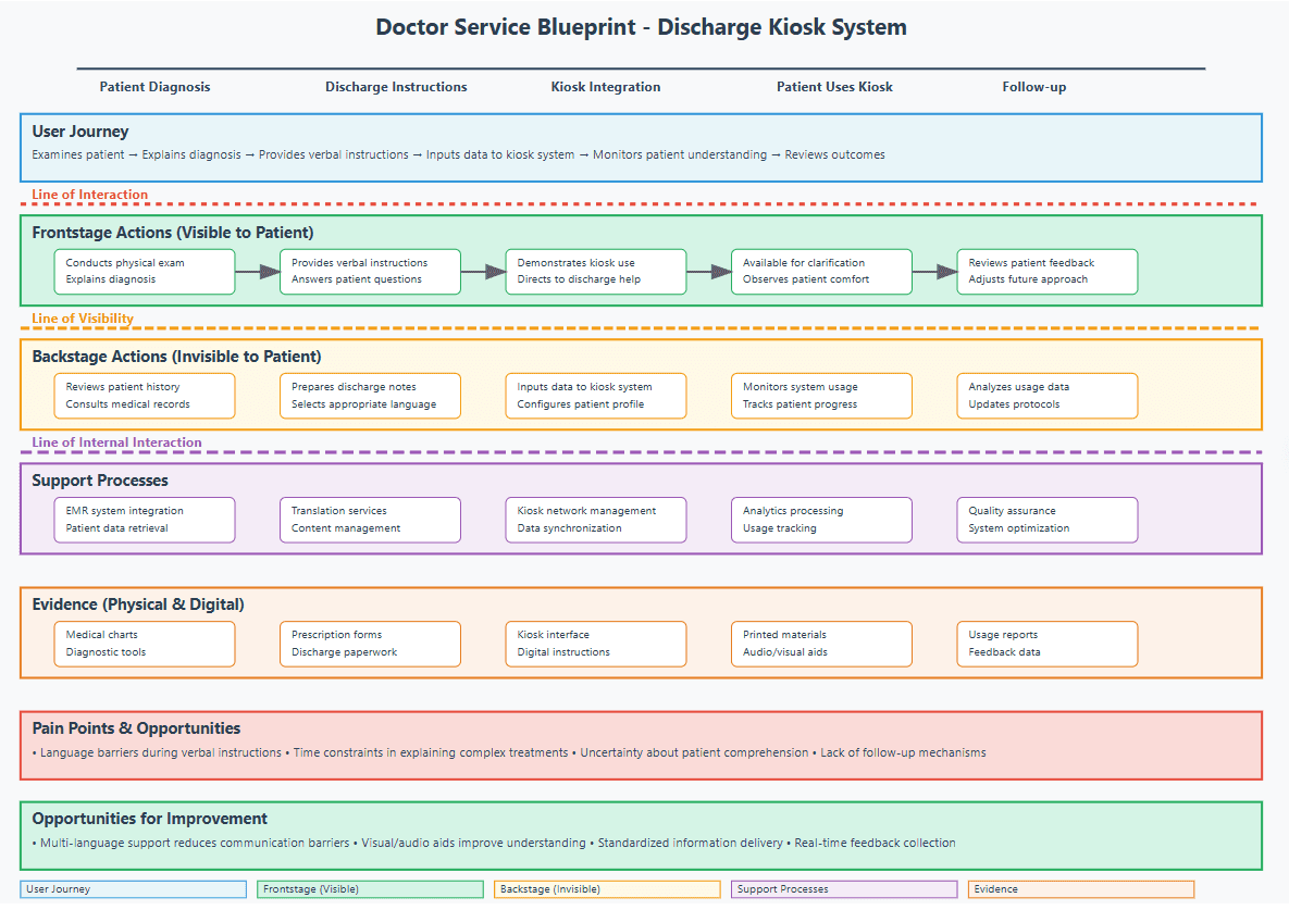 Image of two smartphones with a gray background