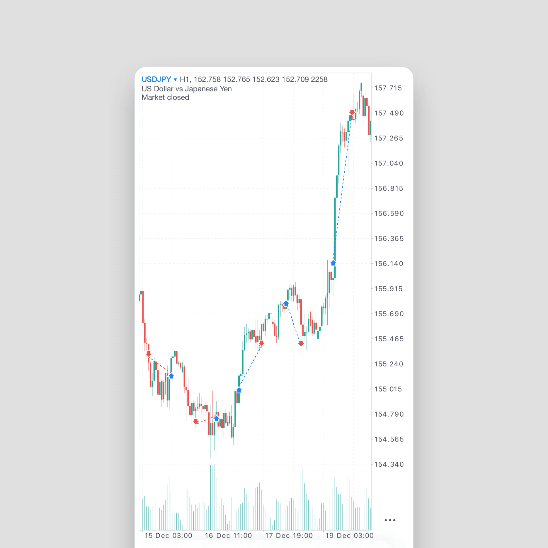 interface of the freight platform