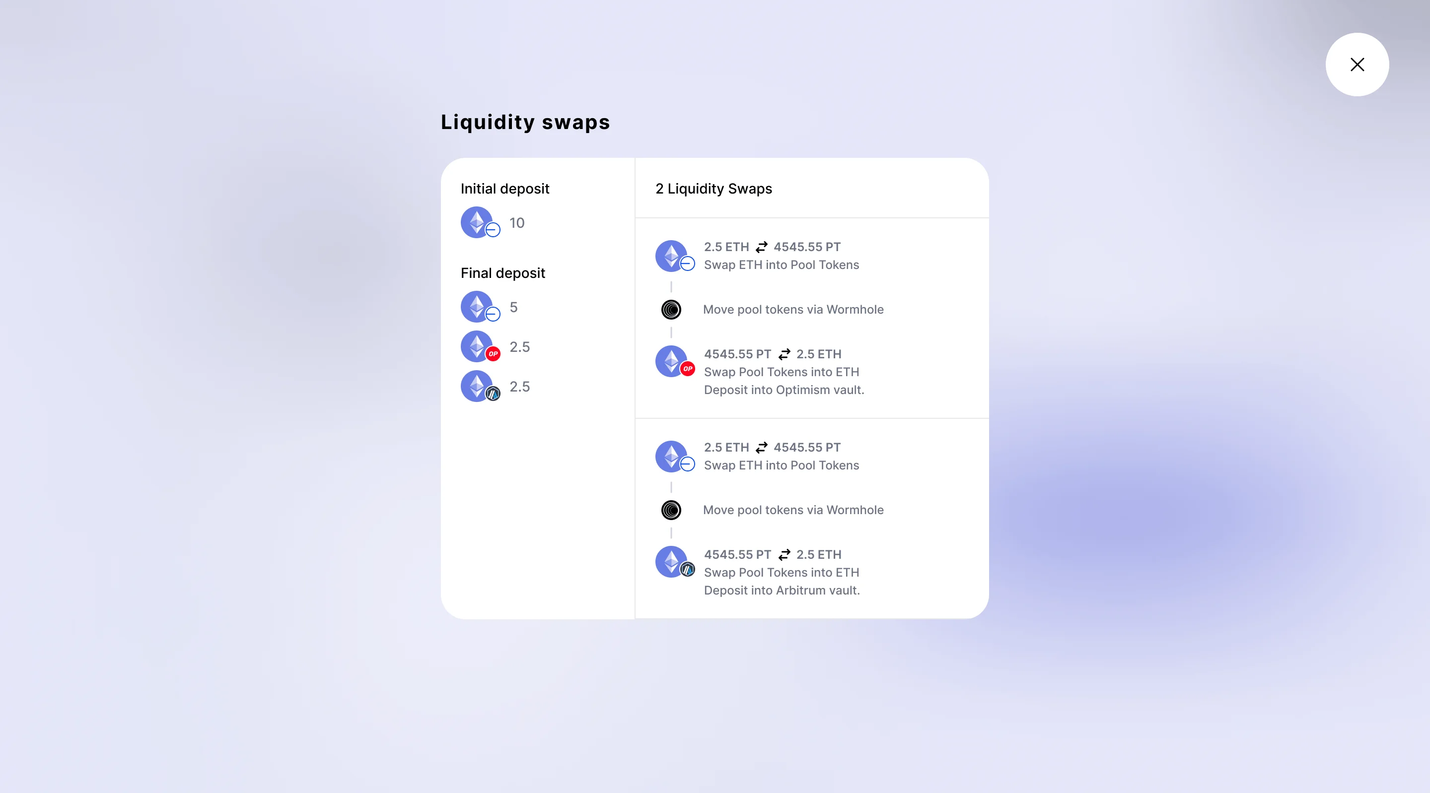 Liquidity Swap Modal showing what happens under the hood