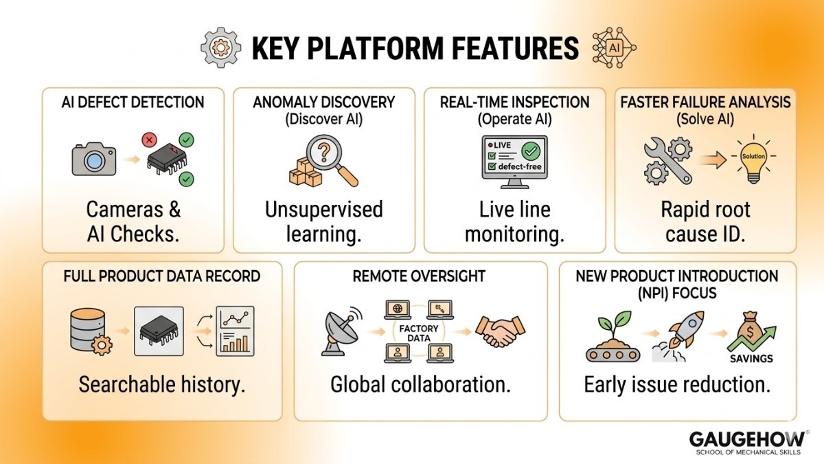 Key Features of Instrumental AI