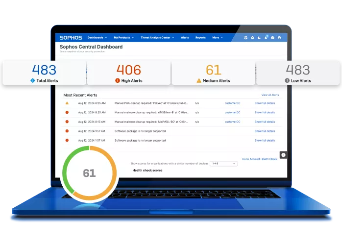 tela do sophos- Raidbr Segurança Digital