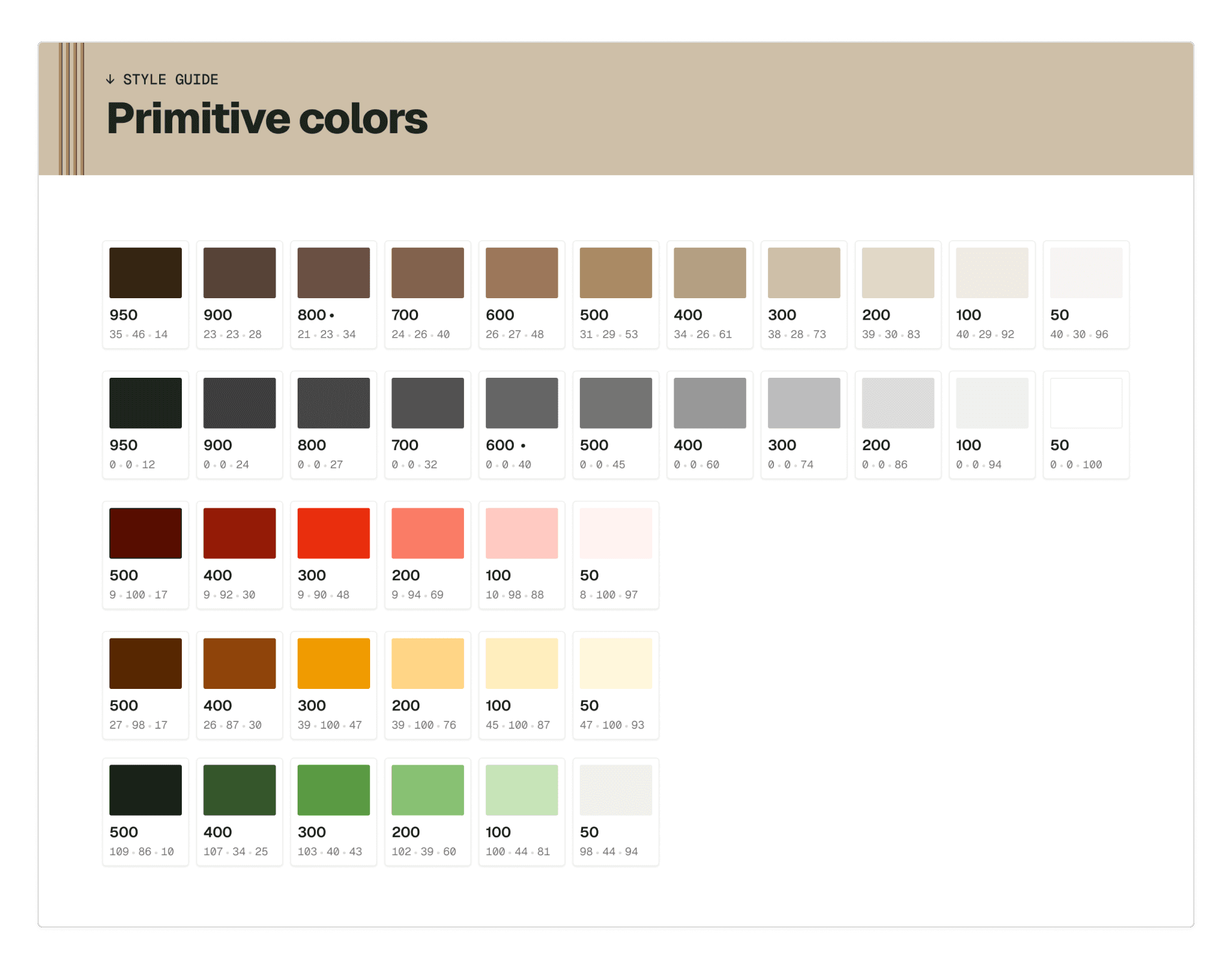 Guides displaying color palette and shadow styles