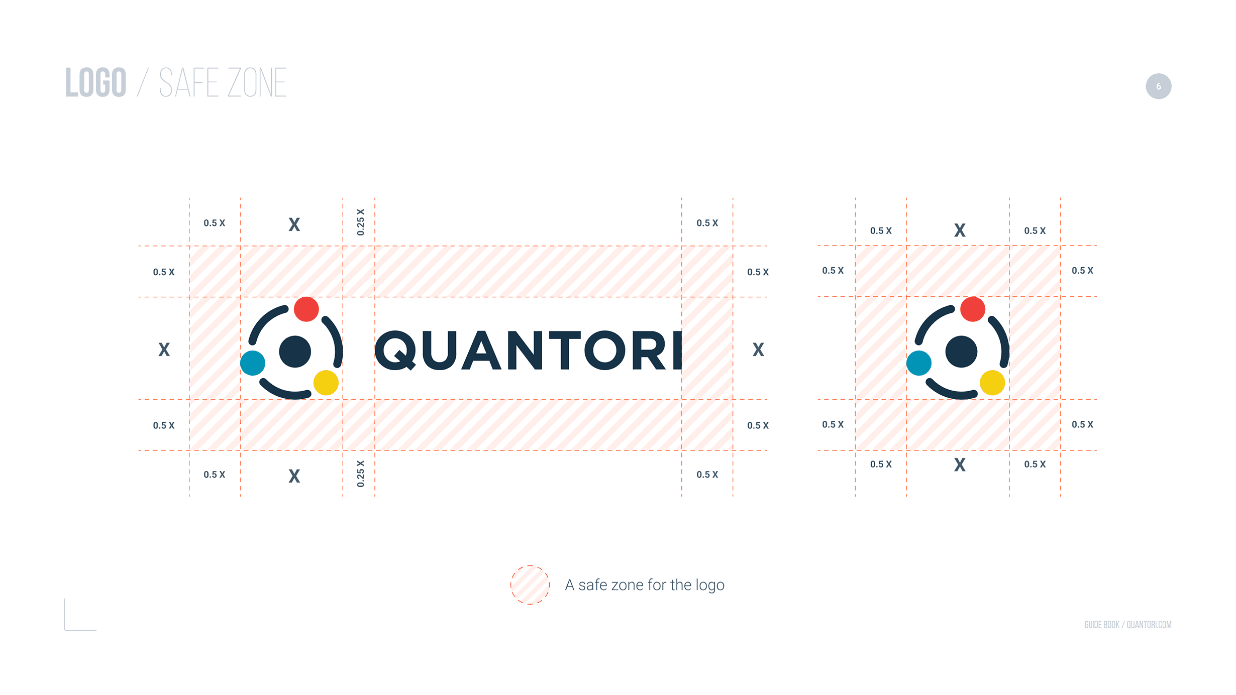 Гайдбук — Безопасная зона логотипа