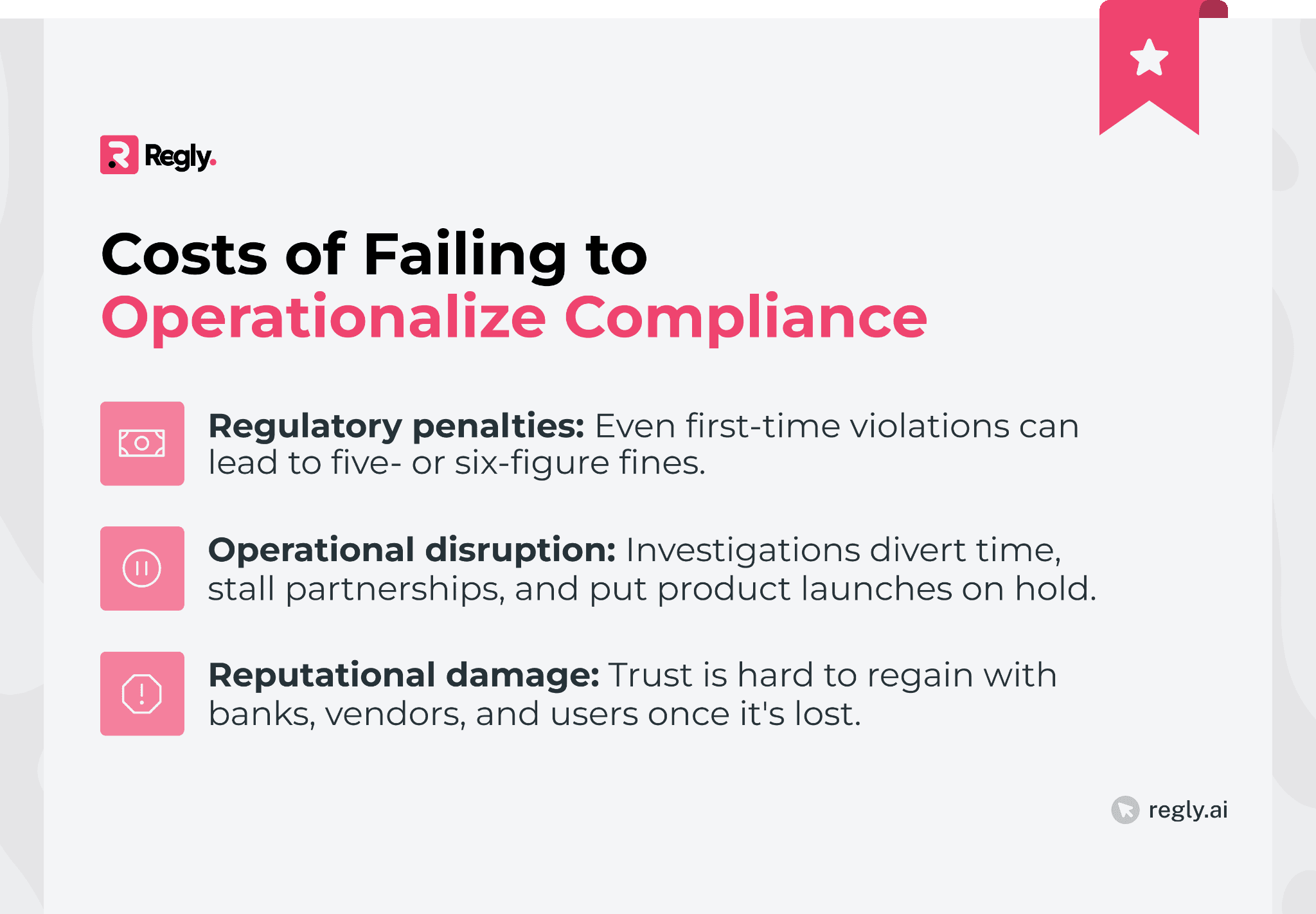 Cost of Failing to Operationalize Compliance