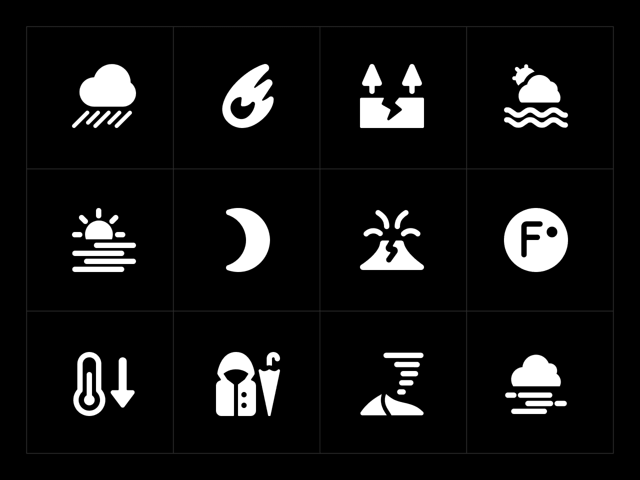 Ultimate Bold Weather Icon Set