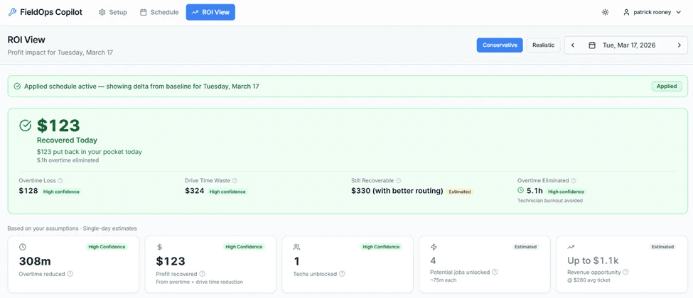 Business dashboard showing revenue, deals, customer list, growth chart, and new activity. 