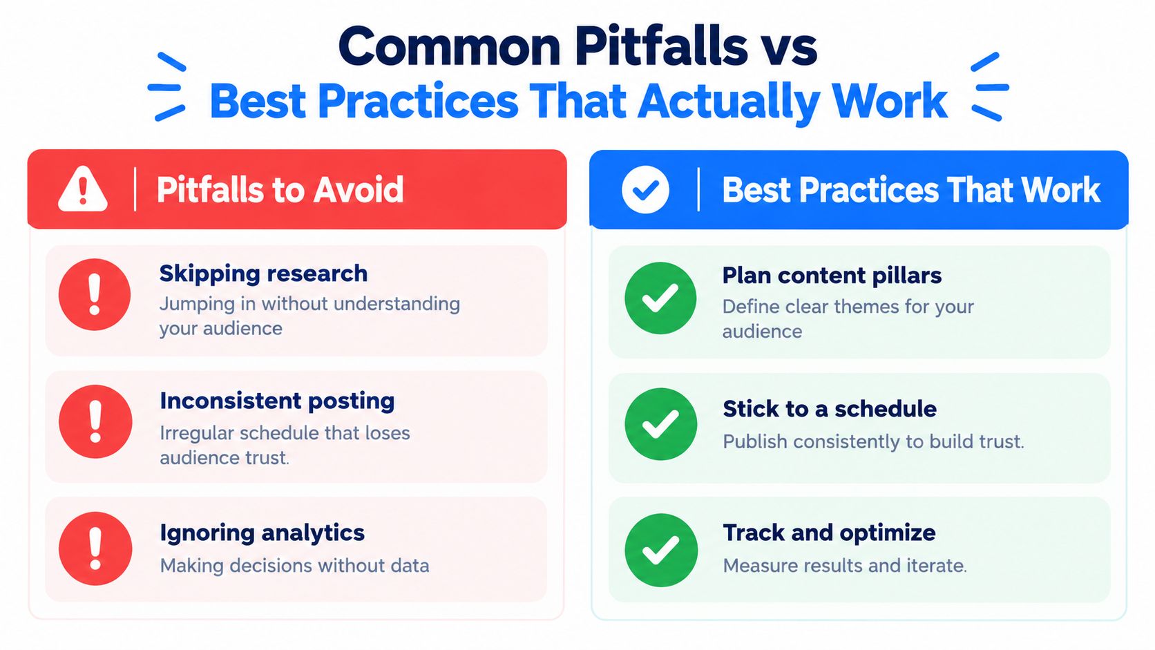 A sketch infographic comparing data quality pitfalls like alert fatigue with best practices like using severity tiers.