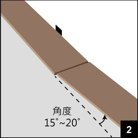SPC地板安裝教學：將石塑地板以15°至20°角度傾斜扣入榫位，展示扣榫式地板施工細節。