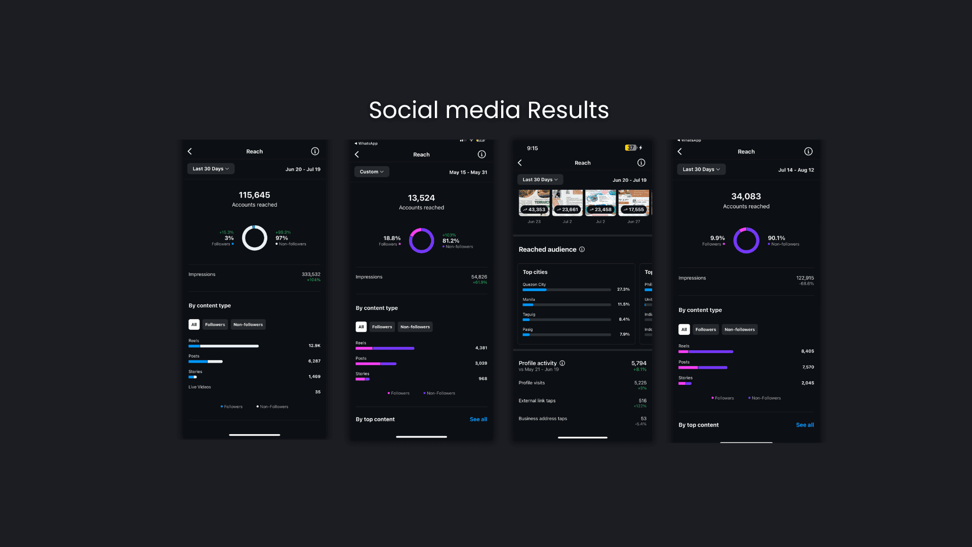 A close-up of a couple leaning their heads together, one looking directly at the camera.