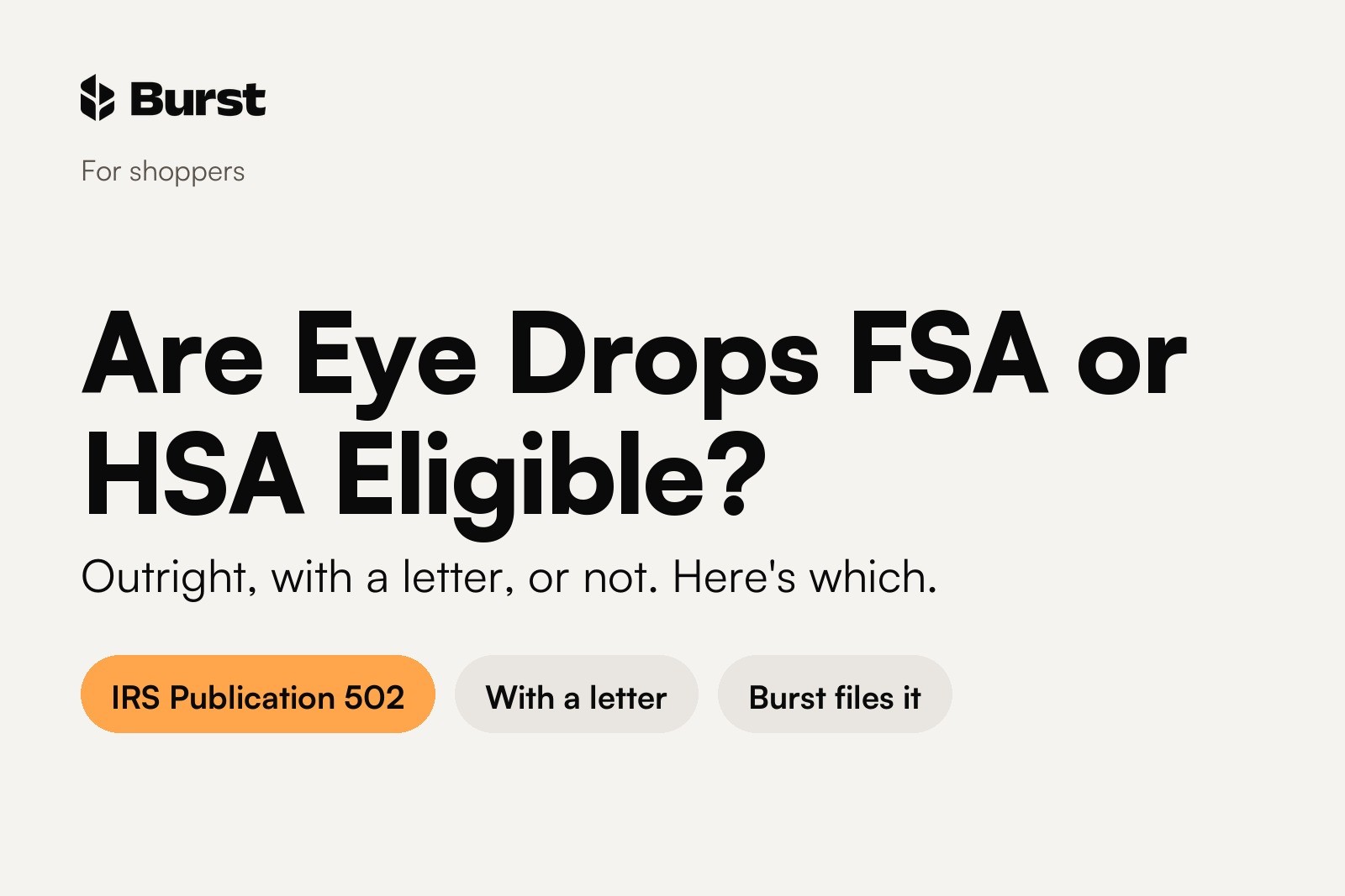 Burst guide cover, for shoppers: the headline "Are Eye Drops FSA or HSA Eligible?" over the line "Outright, with a letter, or not. Here's which." with three tags: IRS Publication 502, With a letter, Burst files it.