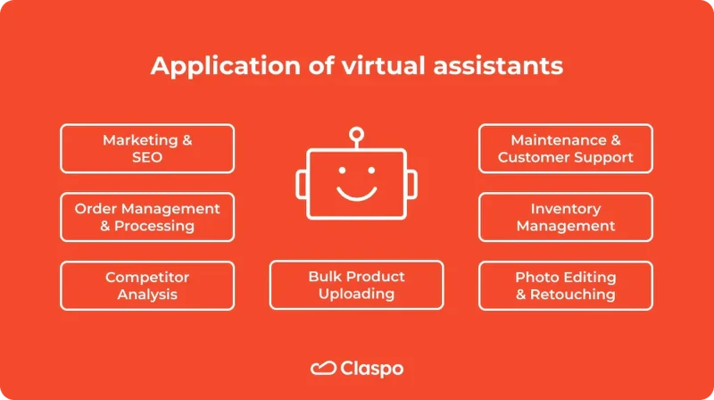 Application_of_virtual_assistants
