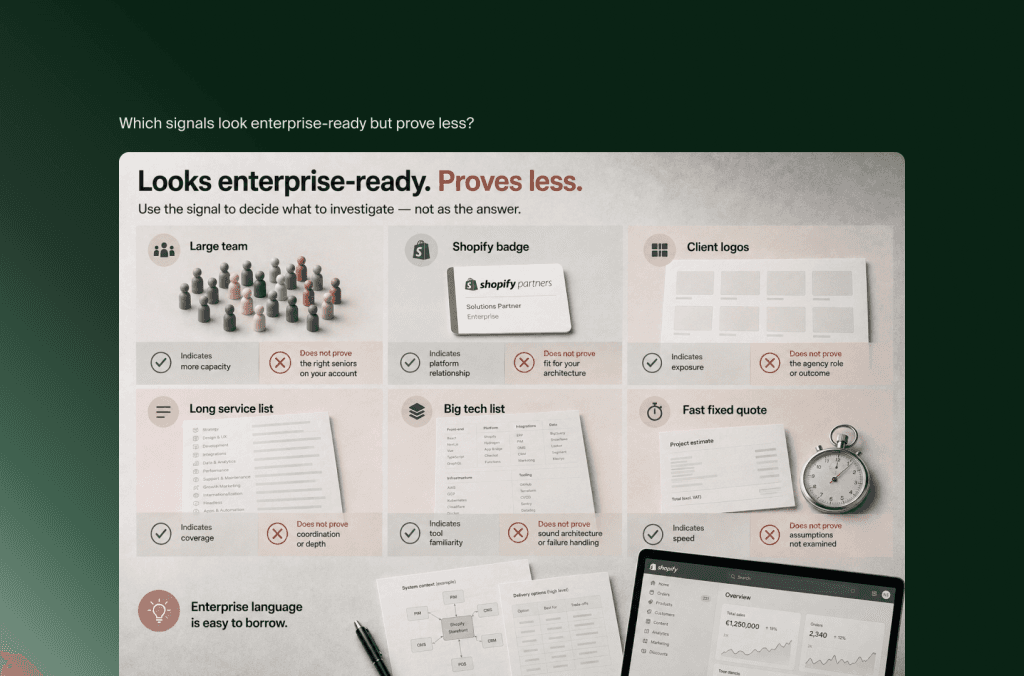 Sechs Agentursignale, die Enterprise-tauglich wirken, aber wenig beweisen, etwa großes Team, Shopify-Badge und Kundenlogos