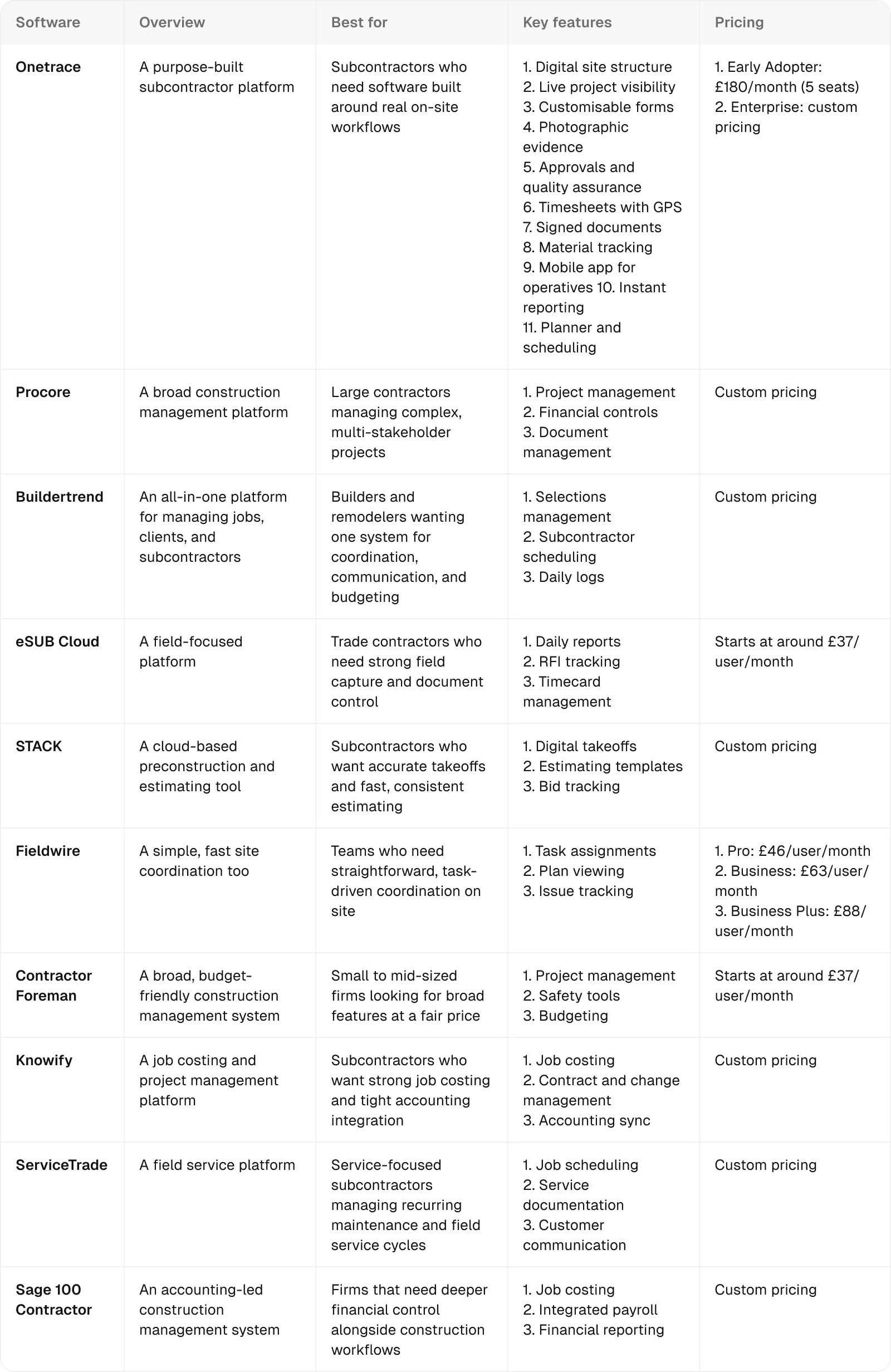 comparison-table