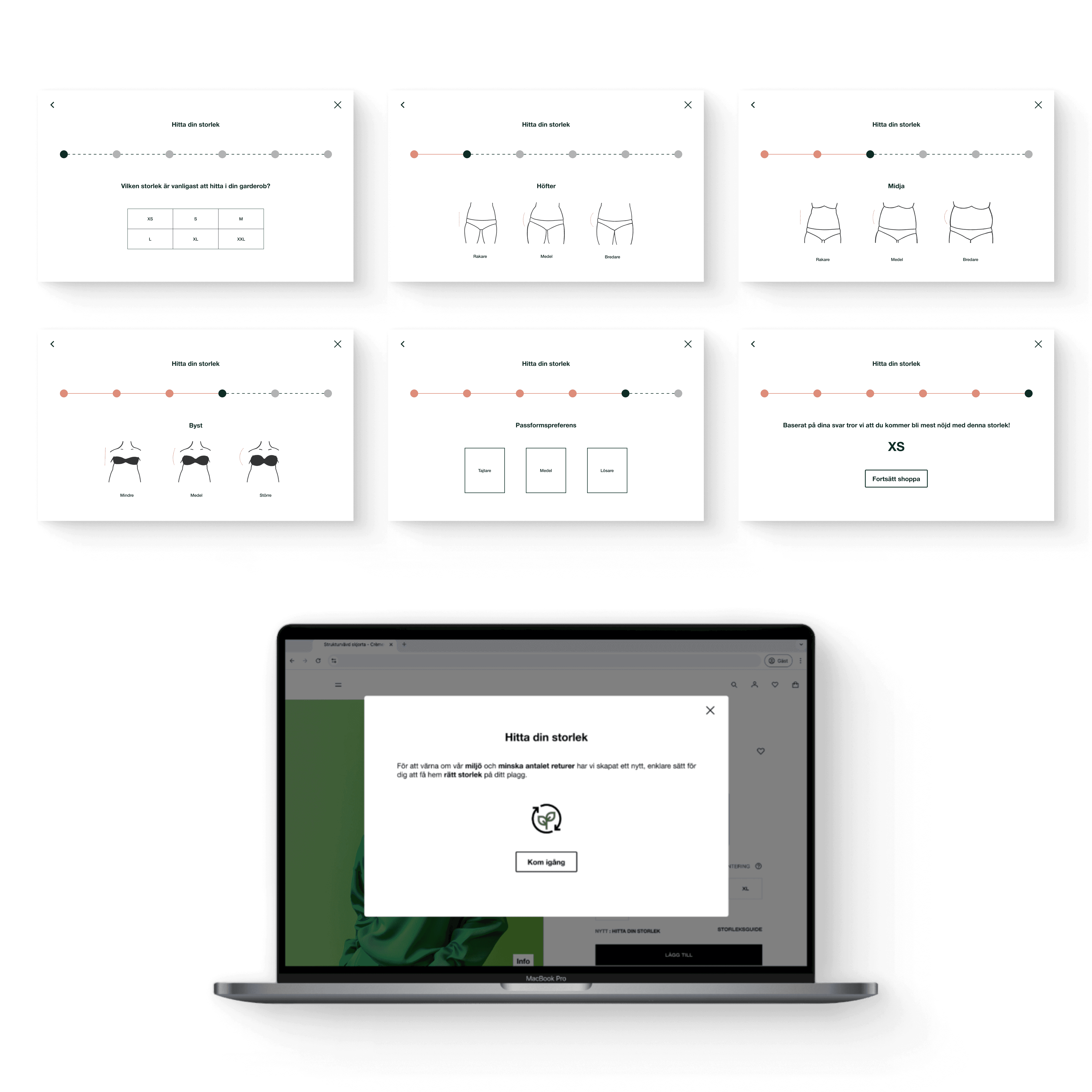 A visual representation of all the steps in the 'Find My Size' feature. The image displays six different UI screens guiding users through the process, including selecting common sizes, hip shape, waist shape, bust size, fit preference, and the final recommended size. A laptop on the right side of the image shows the introduction screen of the tool.