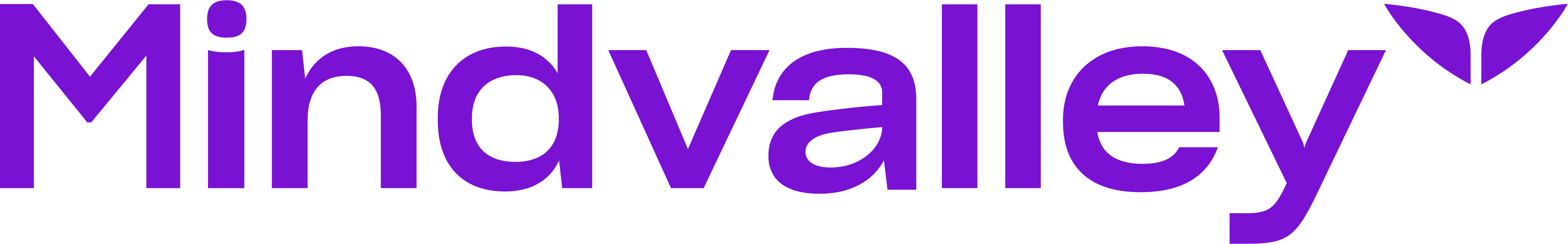 Client image