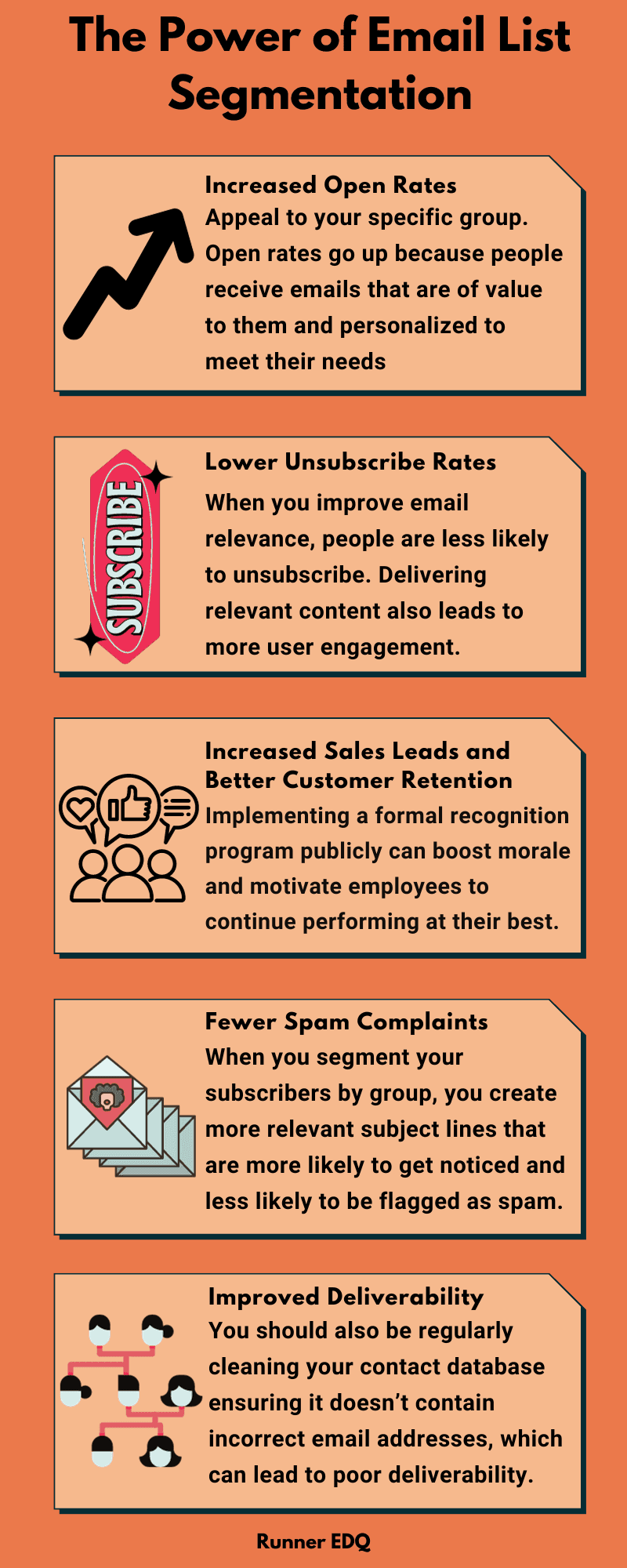 Email List Segmentation Infographic