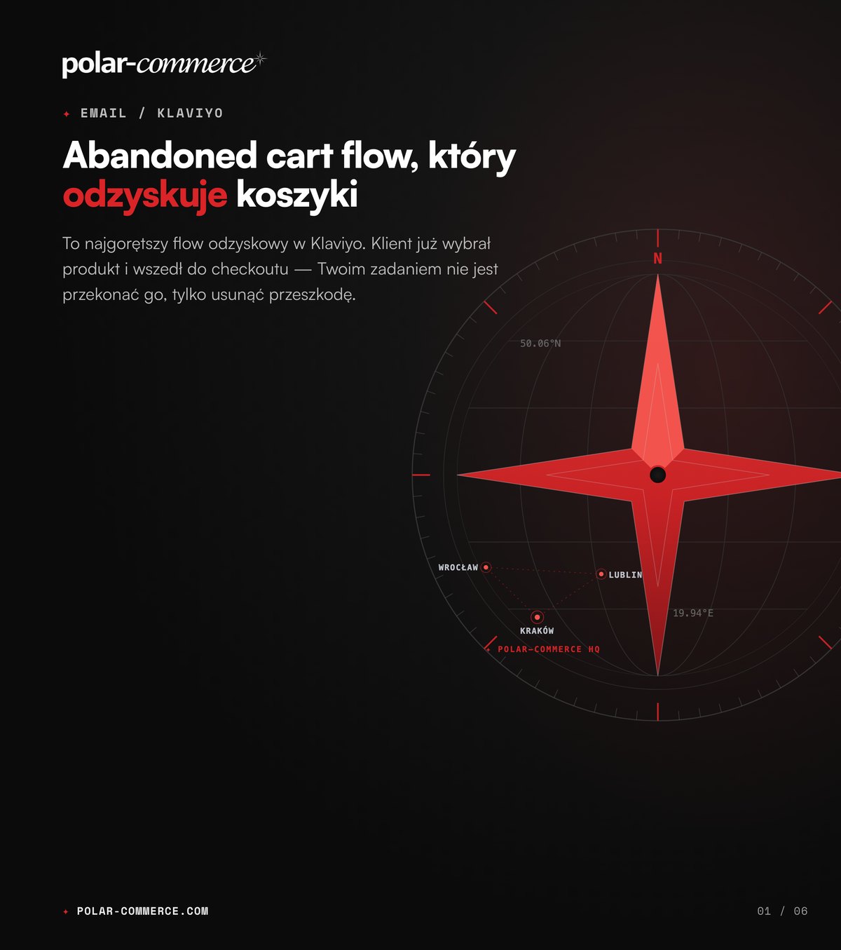 Abandoned cart flow, który odzyskuje koszyki — Polar-Commerce