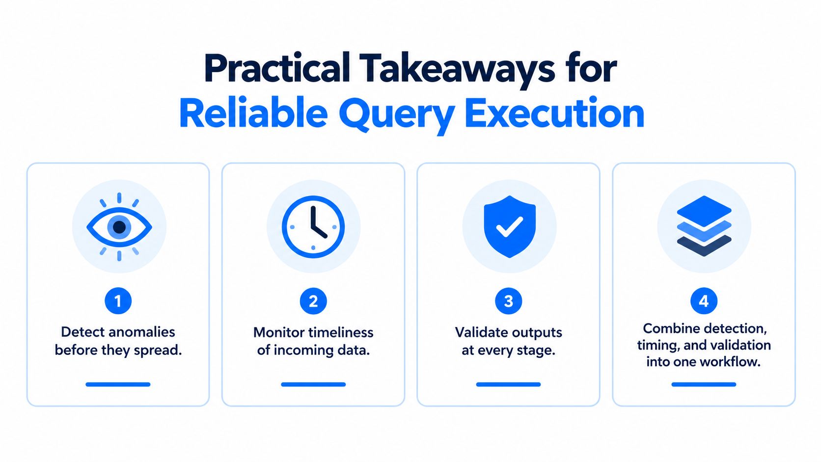 An infographic titled Practical Takeaways for Reliable Query Execution listing four steps to monitor and validate data workflows.