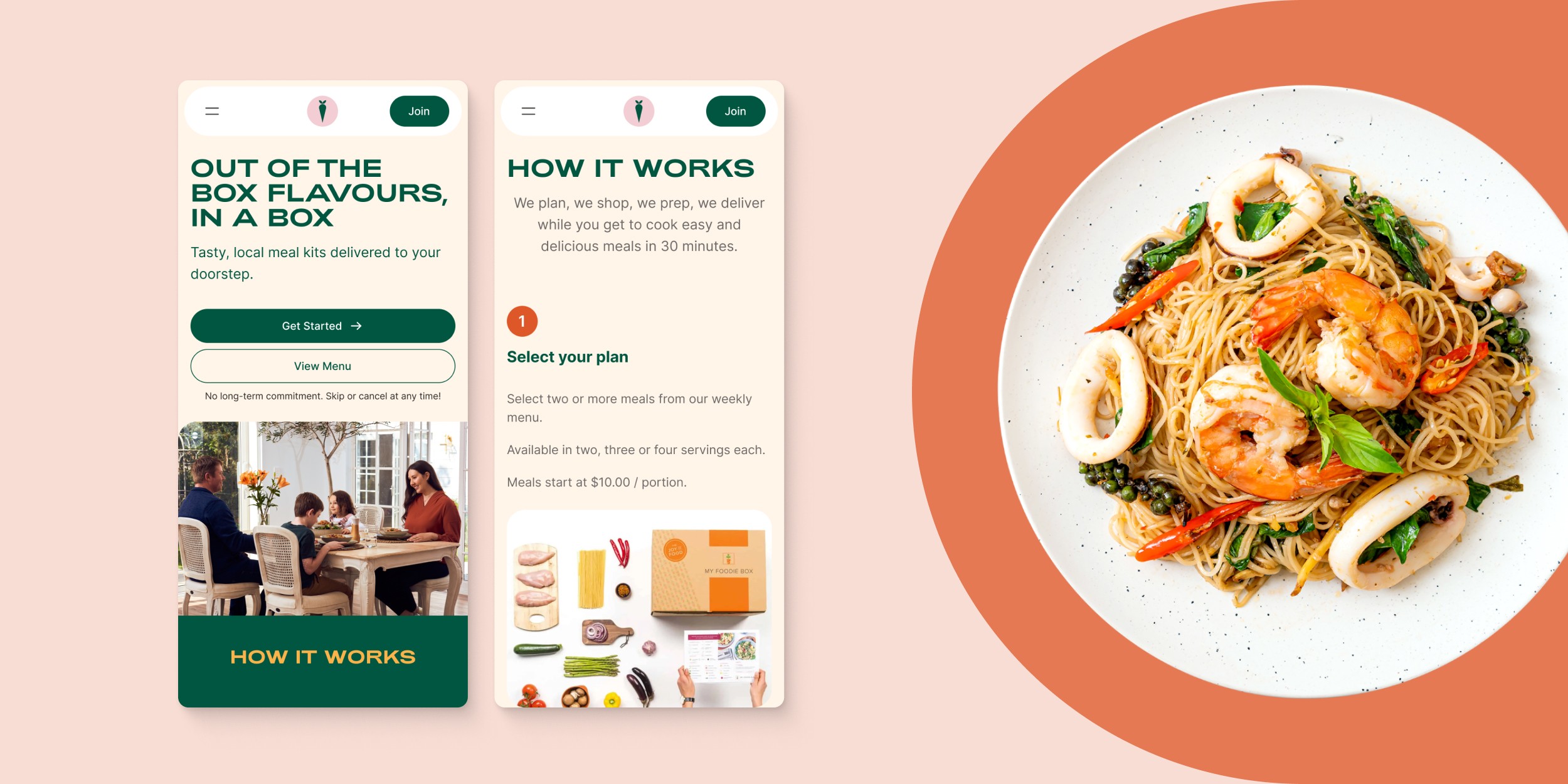 My Foodie Box - Redesigning meal kits for effortless, inspired cooking experiences