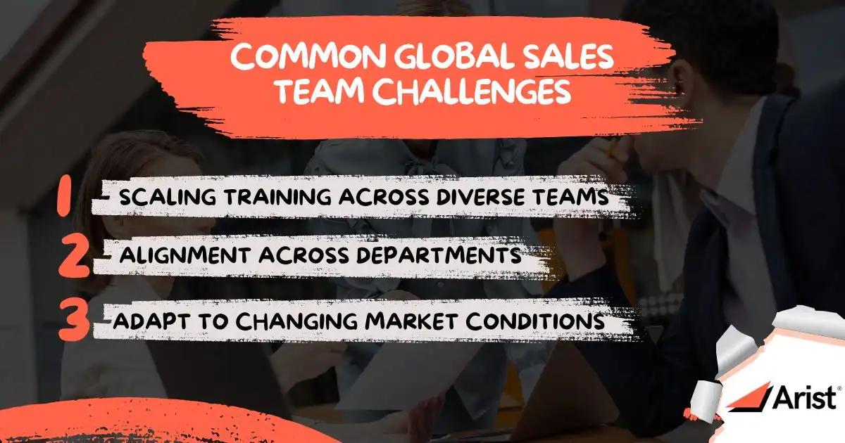 Common Global Sales Team Challenges