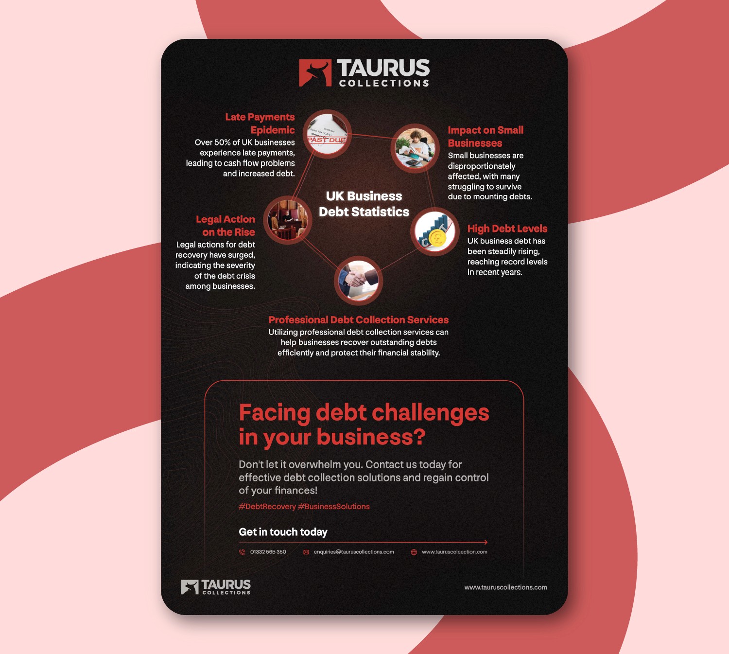 Company brochure Taurus Collections