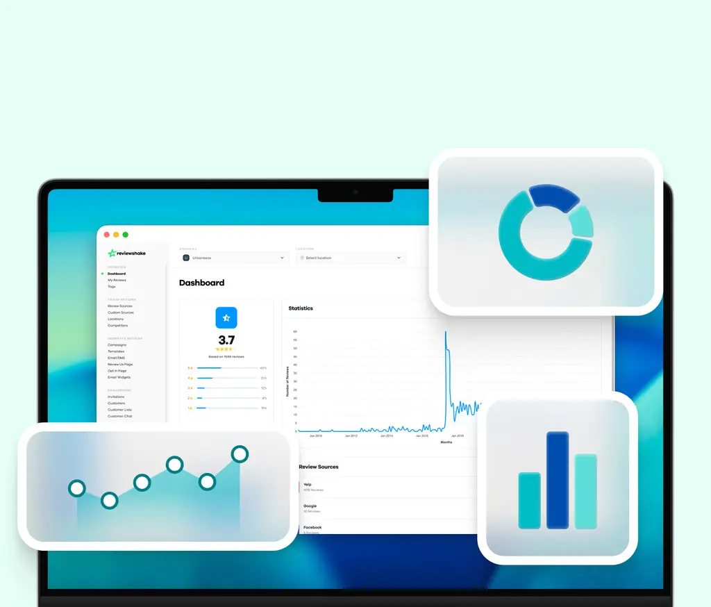 customer review widget