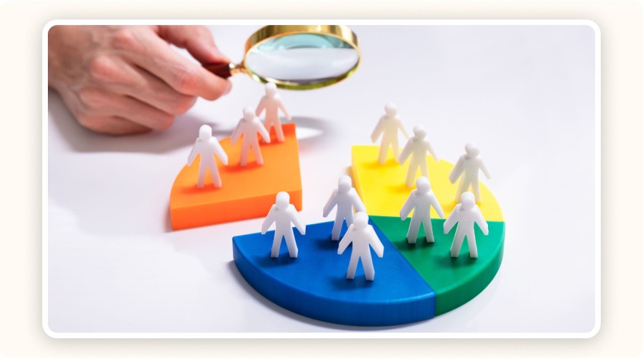 Customer segmentation with figures