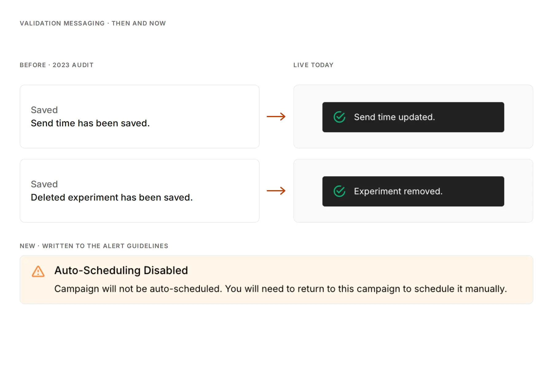 "Two 2023 toast messages beside their live replacements, Send time updated and Experiment removed, plus a new Auto-Scheduling Disabled warning banner.