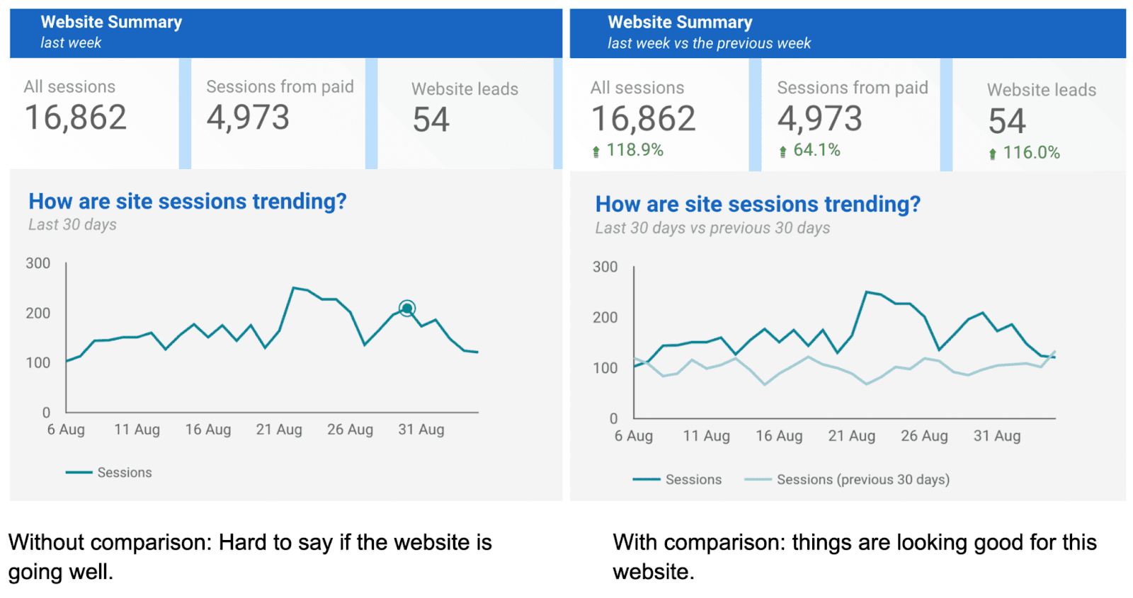 Reporting Structure Image
